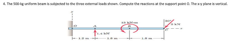 4. The 500-kg uniform beam is subjected to the three external loads shown. Compute the reactions at the support point O. The x-y plane is vertical.
15 kN-m
130% ×
8 kN
A
B
Lief
1.4 kN
1.8 m
1.8 m
1.2 m +