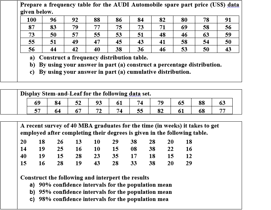 Prepare a frequency table for the AUDI Automobile spare part price (USS) data
given below.
100
96
92
88
86
84
82
80
78
91
87
83
79
77
75
73
71
69
58
56
73
50
57
55
53
51
48
46
63
59
55
51
49
47
45
43
41
58
54
50
56
44
42
40
38
36
46
53
50
43
a) Construct a frequency distribution table.
b) By using your answer in part (a) construct a percentage distribution.
c) By using your answer in part (a) cumulative distribution.
Display Stem-and-Leaf for the following datą set.
69
84
52
93
61
74
79
65
88
63
57
64
67
72
74
55
82
61
68
77
A recent survey of 40 MBA graduates for the time (in weeks) it takes to get
employed after completing their degrees is given in the following table.
20
18
26
13
10
29
38
28
20
18
14
19
25
16
10
15
08
38
22
16
40
19
15
28
23
35
17
18
15
12
15
16
28
19
43
28
33
38
20
29
Construct the following and interpert the results
a) 90% confidence intervals for the population mean
b) 95% confidence intervals for the population mean
c) 98% confidence intervals for the population mea
