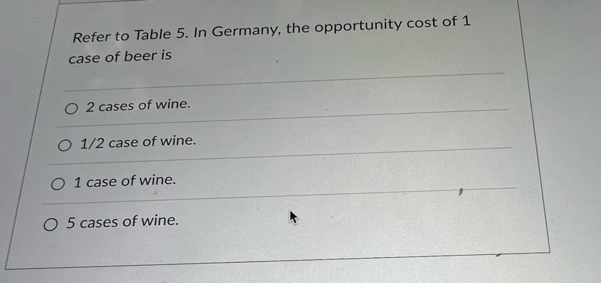 Refer to Table 5. In Germany, the opportunity cost of 1
case of beer is
2 cases of wine.
O 1/2 case of wine.
O 1 case of wine.
O 5 cases of wine.