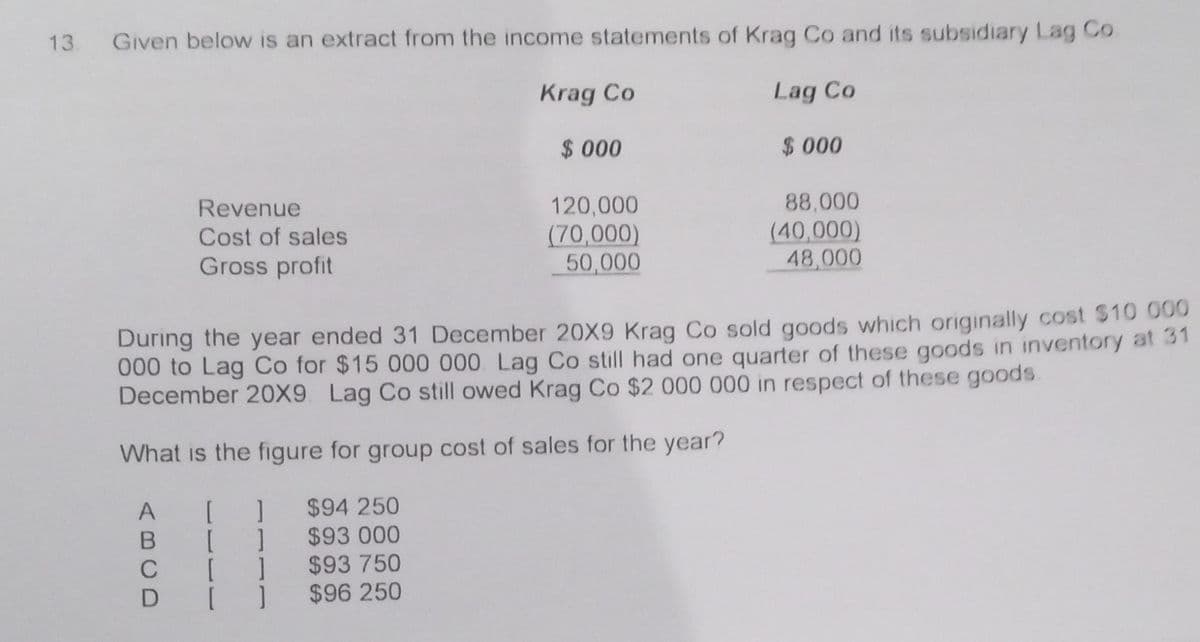 13. Given below is an extract from the income statements of Krag Co and its subsidiary Lag Co
Krag Co
Lag Co
$ 000
$ 000
Revenue
Cost of sales
Gross profit
[
120,000
(70,000)
50,000
During the year ended 31 December 20X9 Krag Co sold goods which originally cost $10 000
000 to Lag Co for $15 000 000 Lag Co still had one quarter of these goods in inventory at 31
December 20X9. Lag Co still owed Krag Co $2 000 000 in respect of these goods.
What is the figure for group cost of sales for the year?
A [ ] $94 250
B
[
]
$93 000
[
]
$93 750
]
$96 250
[
88,000
(40,000)
48,000