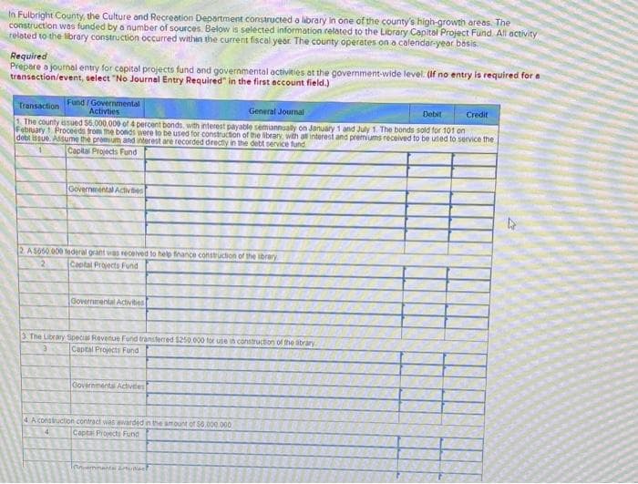 In Fulbright County, the Culture and Recreation Department constructed a library in one of the county's high-growth areas. The
construction was funded by a number of sources. Below is selected information related to the Library Capital Project Fund. All activity
related to the library construction occurred within the current fiscal year. The county operates on a calendar-year basis.
Required
Prepare a journal entry for capital projects fund and governmental activities at the government-wide level.: (If no entry is required for a
transaction/event, select "No Journal Entry Required" in the first account field.)
Fund/Governmental
Activities
Transaction
General Journal
Debit
1. The county issued $5,000,000 of 4 percent bonds, with interest payable semiannually on January 1 and July 1. The bonds sold for 101 on
February 1 Proceeds from the bonds were to be used for construction of the library, with all interest and premiums received to be used to service the
debt issue. Assume the premium and interest are recorded directly in the debt service fund
Capital Projects Fund
Governmental Activites
2 A 5650 000 federal grant was received to help finance construction of the library
2
Captal Projects Fund
Governmental Activities
3 The Library Special Revenue Fund transferred $250.000 for use in construction of the abrary.
Capital Projects Fund
3
Governmental Activites
4 A construction contract was awarded in the amount of $6,000,000
4
Capital Projects Fund
lenvermmanta atudiant
Credit