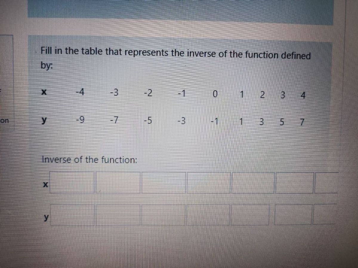 Fill in the table that represents the inverse of the function defined
by:
-4
-3
-2
0.
1
2 3
4
y
-9
-7
-5
-3
-1
3
5 7
on
1
Inverse of the function:
