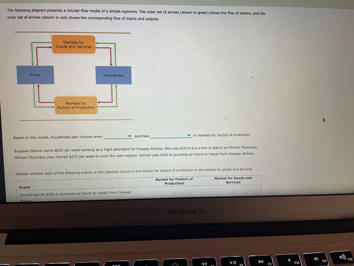 The following diagram presents a circular-flow model of a simple economy. The outer set of arrows (shown in green) shows the flow of dollars, and the
Inner set of arrows (shown in red) shows the corresponding flow of Inputs and outputs.
Markets for
Goods and Services
Firms
Households
Markets for
Factors of Production
purchase
in markets for factors of production.
Based on this model, households earn income when
Suppose Eleanor earns $625 per week working as a flight attendant for Flyaway Airlines. She uses $10 to buy a box of aspirin at Pillmart Pharmacy.
Pillmart Pharmacy pays Darnell $275 per week to work the cash register. Darnell uses $200 to purchase air travel to Hawaii from Flyaway Airlines.
Identify whether each of the following events in this scenario occurs in the market for factors of production or the market for goods and services.
Market for Factors of
Production
Market for Goods and
Services
Event
Darnell spends $200 to purchase air travel to Hawaii from Flyaway
Airlines
MacBook Air
4)
FI1
F12
F10
FA

