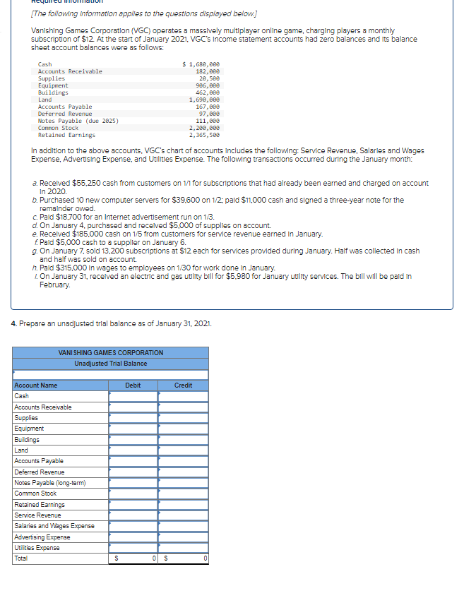 [The following information applies to the questions displayed below.]
Vanishing Games Corporation (VGC) operates a massively multiplayer online game, charging players a monthly
subscription of $12 At the start of January 2021, VGC's Income statement accounts had zero balances and Its balance
sheet account balances were as follows:
$ 1,68e,000
182,000
20,500
986,000
462,000
1,690,000
167,000
Cash
Accounts Receivable
Supplies
Equipment
Buildings
Land
Accounts Payable
Deferred Revenue
Notes Payable (due 2025)
Connon Stock
97,000
111,000
2,200,000
Retained Earnings
2,365,500
In addition to the above accounts, VGC's chart of accounts Includes the following: Service Revenue, Salaries and Wages
Expense, Advertising Expense, and Utilitles Expense. The following transactions occurred during the January month:
a. Recelved $55,250 cash from customers on 1/1 for subscriptions that had already been earned and charged on account
In 2020.
b. Purchased 10 new computer servers for $39.600 on 1/2: pald $1,000 cash and signed a three-year note for the
remalnder owed.
c. Paid $18,700 for an Internet advertisement run on 1.3.
d. On January 4. purchased and recelved $5,000 of supplies on account.
e. Recelved $185.000 cash on 1/5 from customers for servlce revenue earned In January.
f Pald $5.000 cash to a supplier on January 6.
g. On January 7, sold 13.200 subscriptions at $12 each for services provided during January. Half was collected in cash
and half was sold on account.
h. Pald $315,000 in wages to employees on 1/30 for work done in January.
1 On January 31, recelved an electric and gas utility bill for $5.980 for January utility services. The bill will be pald in
February.
4. Prepare an unadjusted trial balance as of January 31, 2021.
VANI SHING GAMES CORPORATION
Unadjusted Trial Balance
Account Name
Debit
Credit
Cash
Accounts Receivable
Supplies
Equipment
Buildings
Land
Accounts Payable
Deferred Revenue
Notes Payable (long-term)
Common Stock
Retained Earnings
Service Revenue
Salaries and Wages Expense
Advertising Expense
Utilities Expense
Total
