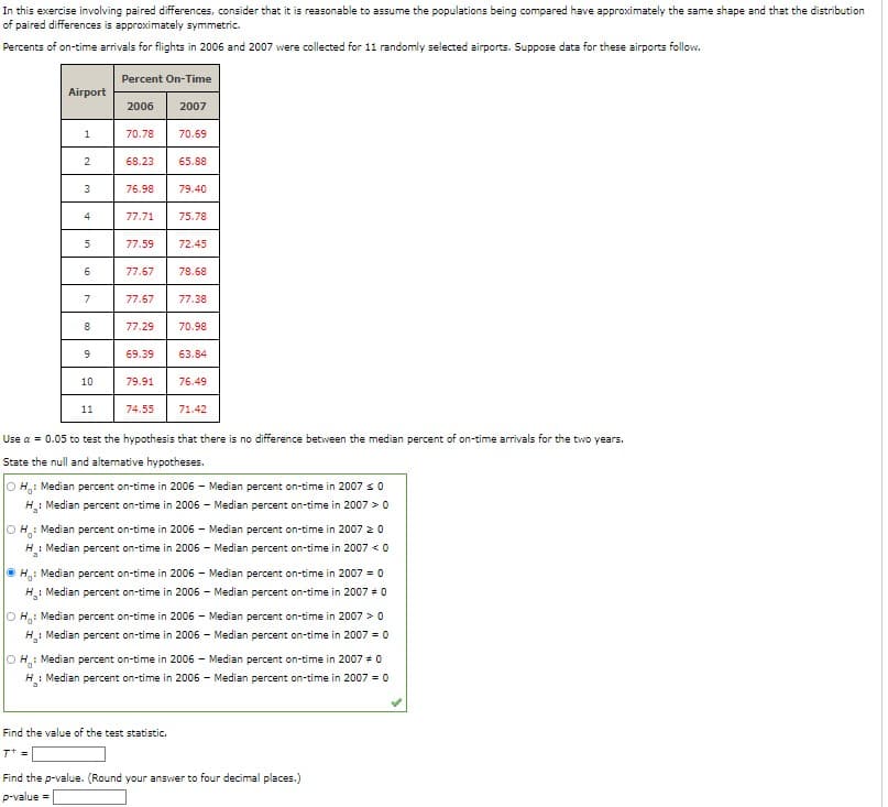 In this exercise involving paired differences, consider that it is reasonable to assume the populations being compared have approximately the same shape and that the distribution of paired differences is approximately symmetric.

Percents of on-time arrivals for flights in 2006 and 2007 were collected for 11 randomly selected airports. Suppose data for these airports follow.

| Airport | Percent On-Time |
|---------|------------------|
|         |    2006  |  2007  |
|    1    |     70.70  |  70.89  |
|    2    |     68.23  |  65.88  |
|    3    |     76.98  |  79.47  |
|    4    |     77.71  |  78.25  |
|    5    |     79.52  |  72.45  |
|    6    |     77.67  |  78.68  |
|    7    |     77.67  |  77.80  |
|    8    |     77.29  |  80.83  |
|    9    |     77.26  |  79.29  |
|   10    |     69.93  |  65.38  |
|   11    |     74.55  |  71.42  |

Use α = 0.05 to test the hypothesis that there is no difference between the median percent of on-time arrivals for the two years.

State the null and alternative hypotheses.

- \( H_0 \): Median percent on-time in 2006 − Median percent on-time in 2007 = 0
- \( H_1 \): Median percent on-time in 2006 − Median percent on-time in 2007 ≠ 0

Find the value of the test statistic.
\[ T^+ = \]

Find the p-value. (Round your answer to four decimal places.)
\[ p\text{-value} = \]