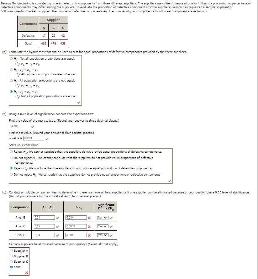 ### Analysis of Proportions of Defective Components from Three Suppliers

**Background:**
Benson Manufacturing is considering ordering electronic components from three different suppliers. The suppliers may differ in terms of quality, specifically in the proportion of defective components. To evaluate the proportion of defective components from the suppliers, Benson requested a sample shipment of 500 components from each supplier. The data on the number of defective components and the number of good components from each supplier is as follows:

| Component  | Supplier A | Supplier B | Supplier C |
|------------|------------|------------|------------|
| Good       | 483        | 478        | 458        |
| Defective  | 17         | 22         | 42         |

**Objectives:**
1. Formulate the hypotheses to test if the proportion of defective components is equal among the three suppliers.
2. Conduct a hypothesis test using a 0.05 level of significance.
3. Use multiple comparison tests to determine if one supplier can be eliminated based on poor quality.

#### (a) Formulate the Hypotheses:

- **Null Hypothesis \( H_0 \):** All population proportions of defective components are equal.
  \( p_A = p_B = p_C \)
  
- **Alternative Hypothesis \( H_3 \):** Not all population proportions of defective components are equal.

#### (b) Conduct the Hypothesis Test:

Using a 0.05 level of significance:
1. **Test Statistic Calculation:**
   \[
   \chi^2 = 13.703
   \]
   
2. **p-value:**
   \[
   p\text{-value} = 0.0011
   \]

Conclusion:
- Since the p-value (0.0011) is less than 0.05, we reject the null hypothesis \( H_0 \).
- We conclude that the suppliers do not provide equal proportions of defective components.

#### (c) Multiple Comparison Test:

To determine if there is an overall best supplier or if one supplier can be eliminated due to poor quality, we perform multiple comparisons using a 0.05 level of significance.

| Comparison | \( |\hat{p}_i - \hat{p}_j| \) | \( CV_{ij} \) | Significant \( \text{Diff} > CV_{ij} \) |
|------------|-------------------------------|--------------|-----------------------------------------|
| A vs. B    |