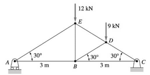 12 kN
E
9 kN
D
30°
30°
30°
A
C
3 m
В
3 m
