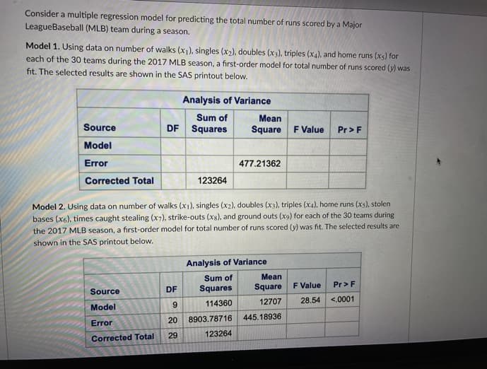 Consider a multiple regression model for predicting the total number of runs scored by a Major
LeagueBaseball (MLB) team during a season.
Model 1. Using data on number of walks (x), singles (x2), doubles (x3), triples (x4), and home runs (xs) for
each of the 30 teams during the 2017 MLB season, a first-order model for total number of runs scored (y) was
fit. The selected results are shown in the SAS printout below.
Analysis of Variance
Sum of
Mean
Source
DF
Squares
Square
F Value
Pr >F
Model
Error
477.21362
Corrected Total
123264
Model 2. Using data on number of walks (x1), singles (x2), doubles (x3), triples (x4), home runs (xs), stolen
bases (x6), times caught stealing (x7), strike-outs (xs), and ground outs (x9) for each of the 30 teams during
the 2017 MLB season, a first-order model for total number of runs scored (y) was fit. The selected results are
shown in the SAS printout below.
Analysis of Variance
Sum of
Мean
DF
Squares
Square
F Value
Pr>F
Source
114360
12707
28.54
<.0001
Model
20
8903.78716
445.18936
Error
29
123264
Corrected Total
