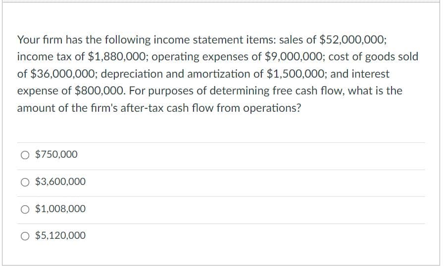 Your firm has the following income statement items: sales of $52,000,000;
income tax of $1,880,000; operating expenses of $9,000,000; cost of goods sold
of $36,000,000; depreciation and amortization of $1,500,000; and interest
expense of $800,000. For purposes of determining free cash flow, what is the
amount of the firm's after-tax cash flow from operations?
O $750,000
O $3,600,000
O $1,008,000
O $5,120,00O
