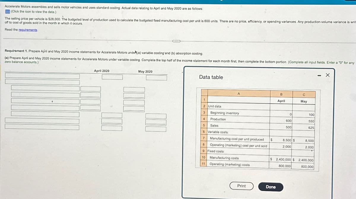 Accelerate Motors assembles and sells motor vehicles and uses standard costing Actual data relating to April and May 2020 are as follows:
(Click the icon to view the data.)
The selling price per vehicle is $28,000. The budgeted level of production used to calculate the budgeted fixed manufacturing cost per unit is 600 units. There are no price, efficiency, or spending variances. Any production-volume variance is writ
off to cost of goods sold in the month in which it occurs.
Read the requirements.
Requirement 1. Prepare April and May 2020 income statements for Accelerate Motors unde(a) variable costing and (b) absorption costing.
(a) Prepare April and May 2020 income statements for Accelerate Motors under variable costing Complete the top half of the income statement for each month first, then complete the bottom portion (Complete all input fields. Enter a "0" for any
zero balance accounts.)
April 2020
May 2020
Data table
1
2
3
4
5
Sales
6 Variable costs:
7
A
Unit data:
Beginning inventory
Production
Manufacturing cost per unit produced
8 Operating (marketing) cost per unit sold
9 Fixed costs:
10
11
Manufacturing costs
Operating (marketing) costs
Print
$
B
April
Done
0
600
500
8,500 $
2,000
$ 2,400,000 $
800,000
C
May
100
550
625
8,500
2,000
2,400,000
800,000
- X