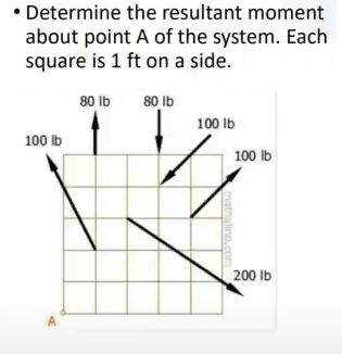 • Determine the resultant moment
about point A of the system. Each
square is 1 ft on a side.
80 Ib
80 Ib
100 Ib
100 lb
100 lb
200 lb
