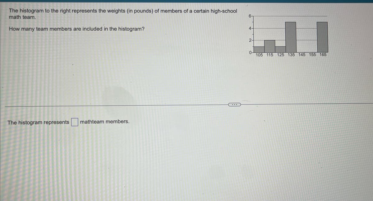 The histogram to the right represents the weights (in pounds) of members of a certain high-school
math team.
How many team members are included in the histogram?
The histogram represents
mathteam members.
6-
4-
2-
0-
105 115 125 135 145 155 165