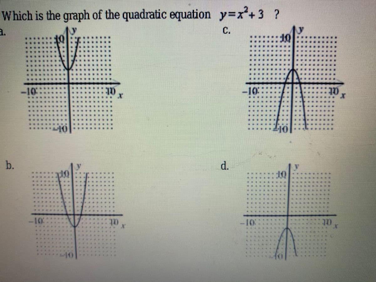 Which is the graph of the quadratic equation y=x²+ 3 ?
a.
C.
.****
10:
-10
...
...**E
****
.*****
b.
d.
-10:
10
10::

