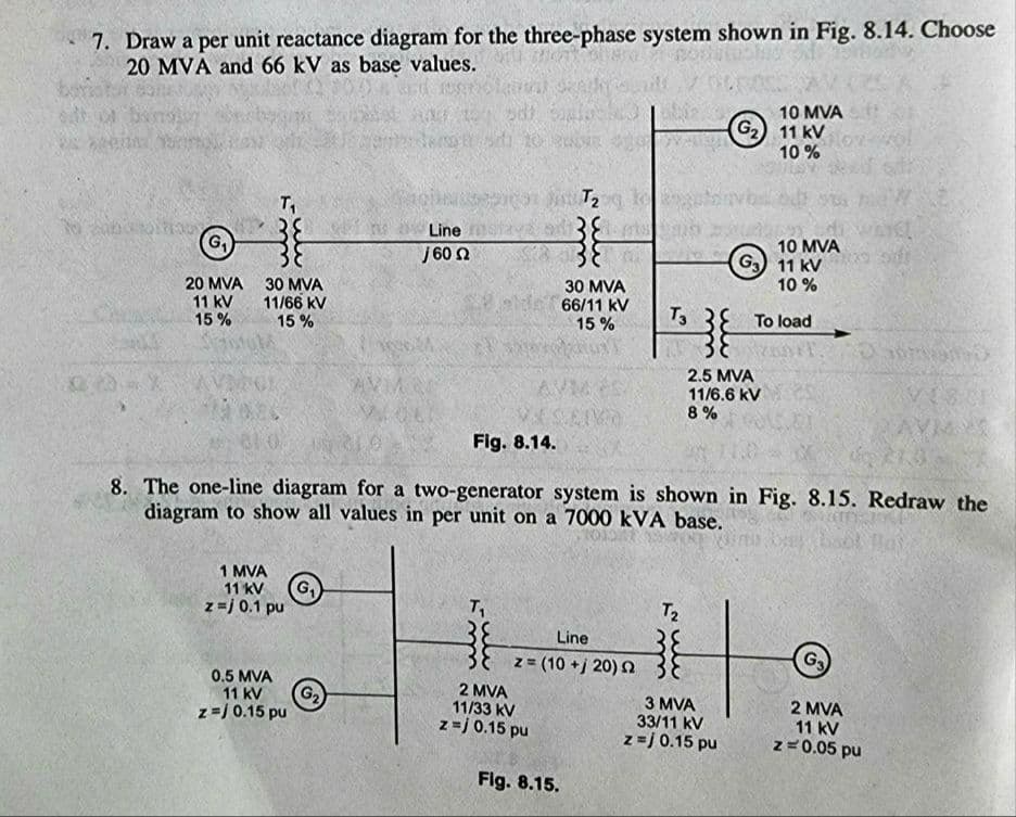 7. Draw a per unit reactance diagram for the three-phase system shown in Fig. 8.14. Choose
20 MVA and 66 kV as base values.
10 MVA
G2 11 kVo o
10 %
Line
10 MVA
G3) 11 kV
10 %
j 60 N
20 MVA
11 kV
15 %
30 MVA
11/66 kV
15 %
30 MVA
66/11 kV
15 %
T3 3E To load
38
omon
2.5 MVA
11/6.6 kV
8 %
AVMR
AVM S
AVM
Fig. 8.14.
8. The one-line diagram for a two-generator system is shown in Fig. 8.15. Redraw the
diagram to show all values in per unit on a 7000 kVA base.
ol las
1 MVA
11 kV
z=j 0.1 pu
T2
Line
G3
z (10 +j 20) 2
0.5 MVA
11 kV
z=j 0.15 pu
2 MVA
11/33 kV
z=j 0.15 pu
3 MVA
33/11 kV
z=j 0.15 pu
2 MVA
11 kV
z=0.05 pu
Flg. 8.15.
