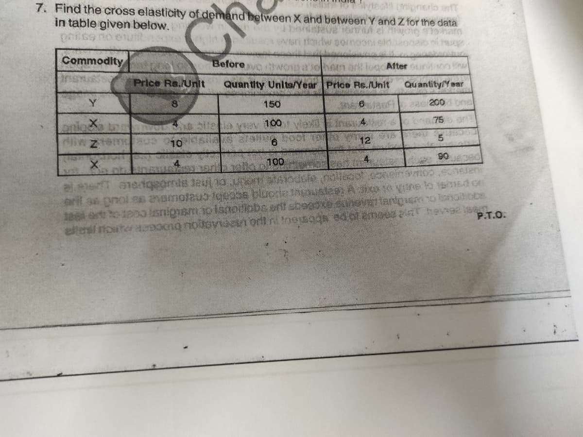 7. Find the cross elasticity of demand between X and between Y and Z for the data
in table given below.
(48fa02 10/0
to harn
Commodity
rem
Y
ANZ
13
10
X
8
everi madw son
Before word asohem artlog After
Price Rs./Unit Quantity Units/Year Price Rs./Unit
36/f
150
Invou as bifelayev 100
1903
10
4
718
ins4
G3/4 boot
6
o 12
el 100
4
madgeomis 12u 13u odsle pollego es
pril on proles anamotauo feedba bloode toutes) A do toquine to taimed on
1864 to 1800 snigsm to Isnobbe ent steaxe sonovertantquere to notice
elles router acpong nobavien erit nitnesaga ed of moes Thevage lagen
P.T.O.
Quantity/Year
as 200 ba
75
5
902080