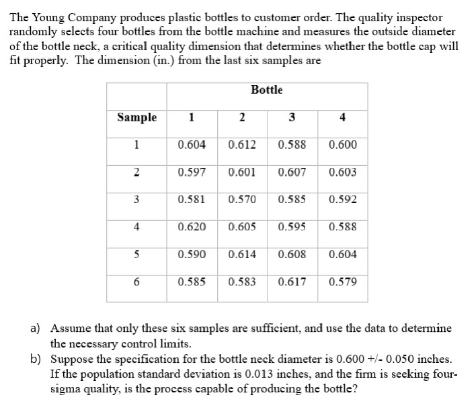 The Young Company produces plastic bottles to customer order. The quality inspector
randomly selects four bottles from the bottle machine and measures the outside diameter
of the bottle neck, a critical quality dimension that determines whether the bottle cap will
fit properly. The dimension (in.) from the last six samples are
Bottle
Sample
1
2
3
4
1
0.604
0.612
0.588
0.600
0.597
0.601
0.607
0.603
0.581
0.570
0.585
0.592
0.620
0.605
0.595
0.588
0.590
0.614
0.608
0.604
6
0.585
0.583
0.617
0.579
a) Assume that only these six samples are sufficient, and use the data to determine
the necessary control limits.
b) Suppose the specification for the bottle neck diameter is 0.600 +/- 0.050 inches.
If the population standard deviation is 0.013 inches, and the firm is seeking four-
sigma quality, is the process capable of producing the bottle?
2.
4)
