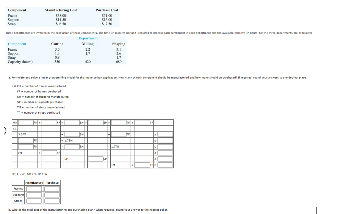 Component
Frame
Support
Strap
Manufacturing Cost
Purchase Cost
$38.00
$11.50
$ 6.50
$51.00
$15.00
$ 7.50
Three departments are involved in the production of these components. The time (in minutes per unit) required to process each component in each department and the available capacity (in hours) for the three departments are as follows:
Department
Milling
Component
Frame
Cutting
3.5
2.2
Shaping
3.1
Support
1.3
1.7
2.6
Strap
0.8
Capacity (hours)
350
420
20
1.7
680
a. Formulate and solve a linear programming model for this make-or-buy application. How many of each component should be manufactured and how many should be purchased? If required, round your answers to one decimal place.
Let FM number of frames manufactured
FP-number of frames purchased
SM
number of supports manufactured
SP number of supports purchased
TM = number of straps manufactured
TP = number of straps purchased
Min
)
s.t.
FM+
3.5FM
FM
FM
SM+
SP+
TM+
TP
SM
+1.7SM
SM
FP
SM
FM, FP, SM, SP, TM, TP ≥ 0.
Manufacture Purchase
Frames
Supports
Straps
+1.7TM
TM
SP
TM
TP ≥
b. What is the total cost of the manufacturing and purchasing plan? When required, round your answer to the nearest dollar.