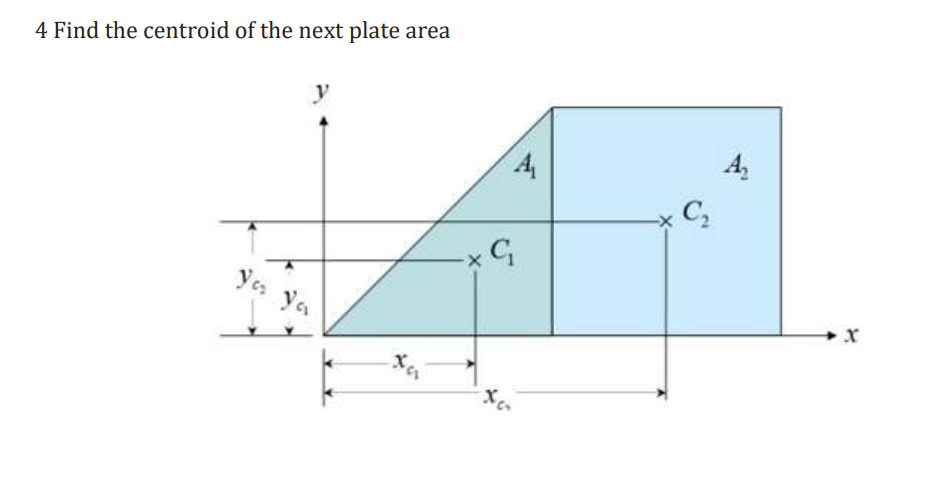 4 Find the centroid of the next plate area
You
y
A₁
-x C₁
xa
-x C₂
A₂
X