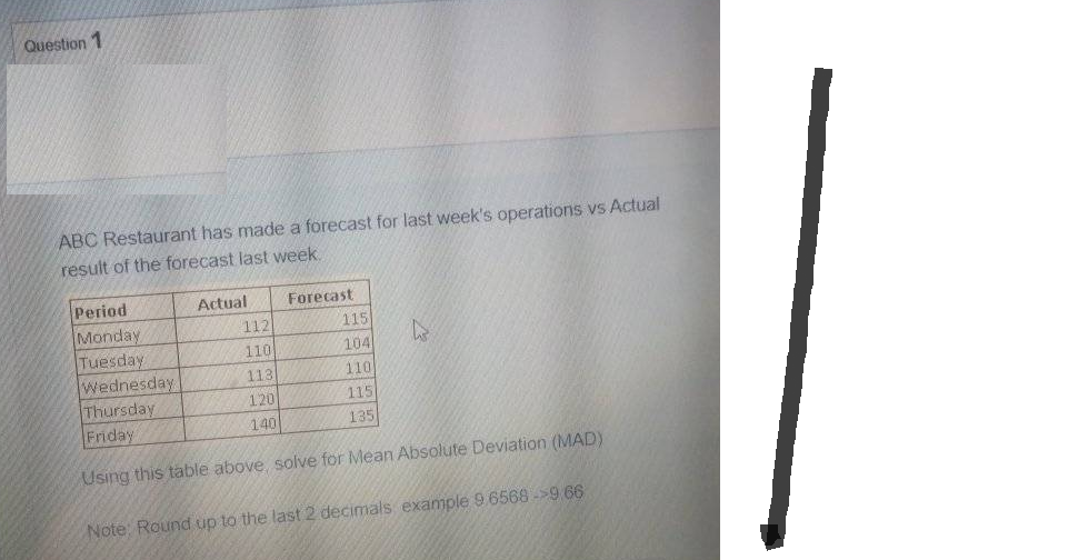 Question 1
ABC Restaurant has made a forecast for last week's operations vs Actual
result of the forecast last week.
Period
Monday
Tuesday
Actual
112
110
113
120
140
Forecast
115
104
Wednesday
110
Thursday
115
Friday
135
Using this table above, solve for Mean Absolute Deviation (MAD)
Note: Round up to the last 2 decimals example 9.6568->9.66