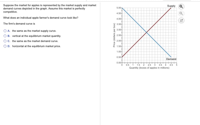 Suppose the market for apples is represented by the market supply and market
demand curves depicted in the graph. Assume this market is perfectly
Supply Q
5.00-
competitive.
4.50-
What does an individual apple farmer's demand curve look like?
4.00-
The firm's demand curve is
3.50
O A. the same as the market supply curve.
B. vertical at the equilibrium market quantity.
O c. the same as the market demand curve.
O D. horizontal at the equilibrium market price.
3.00-
2.50-
2.00-
1.50-
1.00-
0.50-
Demand
0.00-
2'5
Quantity (boxes of apples in millions)
0.5
1.5
3.5
4.5
Price (dollars per box)
