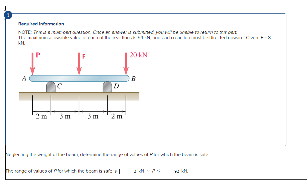 Required information
NOTE: This is a multi-part question. Once an answer is submitted, you will be unable to return to this part.
The maximum allowable value of each of the reactions is 54 kN, and each reaction must be directed upward. Given: F= 8
KN
A
с
2 m 3 m
F
3 m
D
2 m
20 KN
The range of values of P for which the beam is safe is
B
Neglecting the weight of the beam, determine the range of values of P for which the beam is safe.
2 kN s Ps
92 kN.