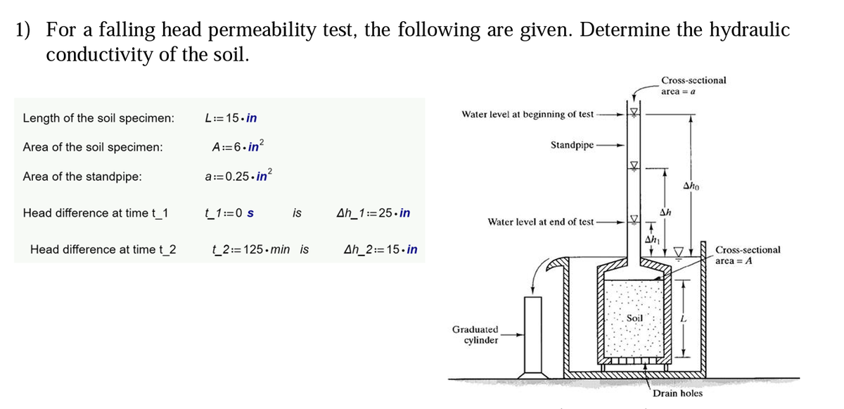 1) For a falling head permeability test, the following are given. Determine the hydraulic
conductivity of the soil.
Length of the soil specimen:
Area of the soil specimen:
Area of the standpipe:
Head difference at time t_1
Head difference at time t_2
L:=15.in
A:=6.in²
a:=0.25.in²
t_1:=0 s
is
t_2:=125 min is
Ah_1:=25.in
Ah_2:=15.in
Water level at beginning of test
Water level
Graduated
cylinder
Standpipe
end of test
ill
VI
Soil
Cross-sectional
area = a
Ah
Ah₁
Aho
Drain holes
Cross-sectional
area = A