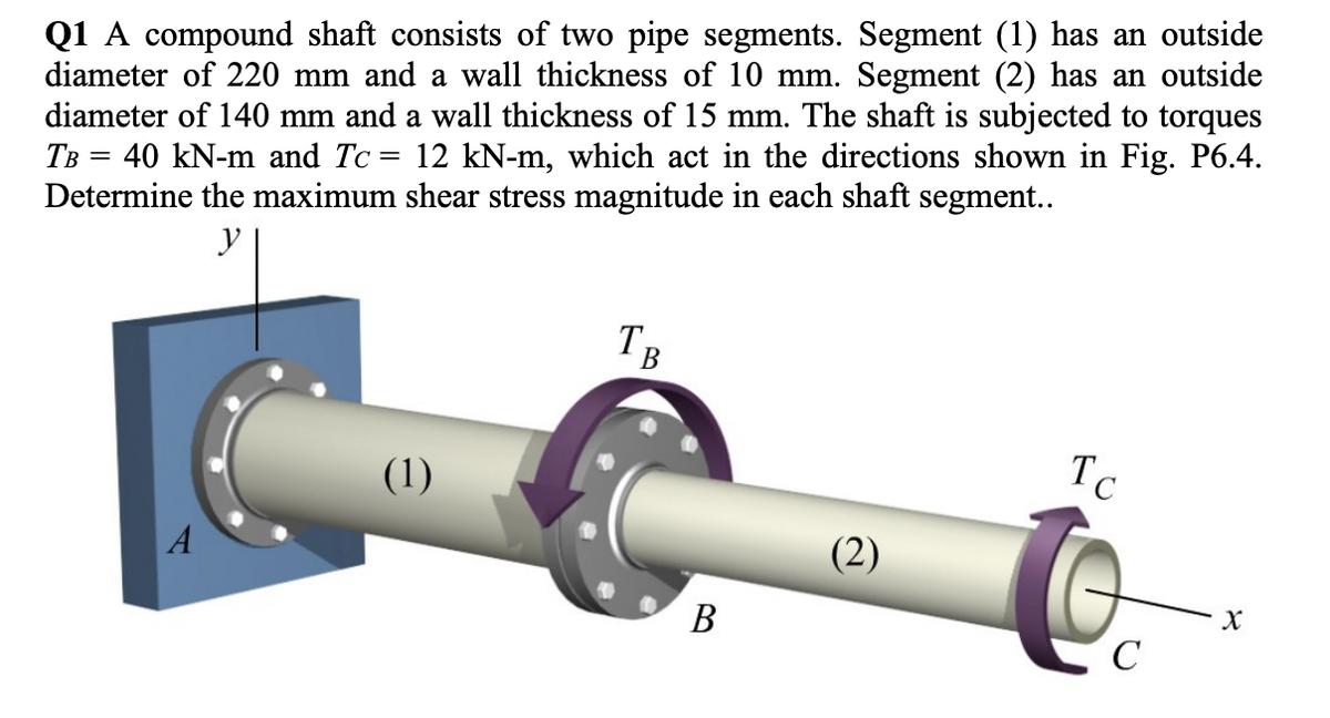 Q1 A compound shaft consists of two pipe segments. Segment (1) has an outside
diameter of 220 mm and a wall thickness of 10 mm. Segment (2) has an outside
diameter of 140 mm and a wall thickness of 15 mm. The shaft is subjected to torques
TB = 40 kN-m and Tc = 12 kN-m, which act in the directions shown in Fig. P6.4.
Determine the maximum shear stress magnitude in each shaft segment..
y
(1)
TB
B
Tc
C
X