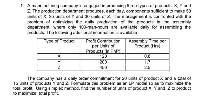 1. A manufacturing company is engaged in producing three types of products: X, Y and
Z. The production department produces, each day, components sufficient to make 50
units of X, 25 units of Y and 30 units of Z. The management is confronted with the
problem of optimizing the daily production of the products in the assembly
department, where only 100-man-hours are available daily for assembling the
products. The following additional information is available
Type of Product
Profit Contribution
Assembly Time per
Product (Hrs)
per Units of
Products (in PhP)
120
0.8
Y
200
1.7
450
2.5
The company has a daily order commitment for 20 units of product X and a total of
15 units of products Y and Z. Formulate this problem as an LP model so as to maximize the
total profit. Using simplex method, find the number of units of product X, Y and Z to product
to maximize total profit.
