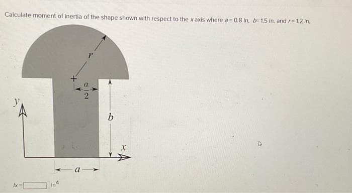 Calculate moment of inertia of the shape shown with respect to the x axis where a=0.8 in, b= 1.5 in. and r= 1.2 in.
lx=
in4
2
b
X