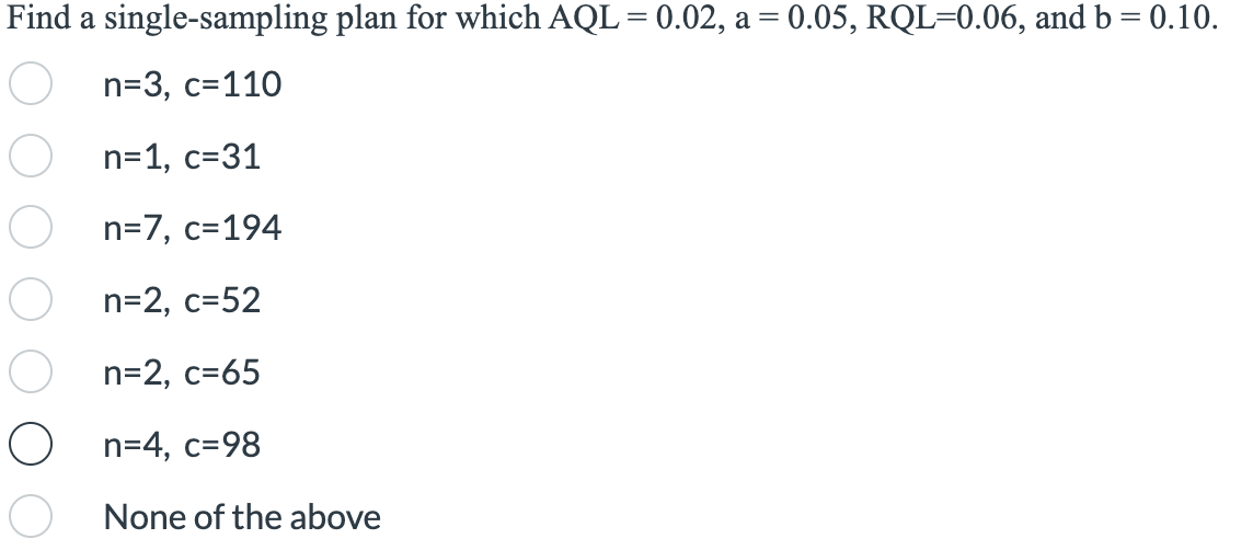 Find a single-sampling plan for which AQL = 0.02, a = 0.05, RQL=0.06, and b = 0.10.
n=3, c=110
n=1, c=31
n=7, c=194
n=2, c=52
n=2, c=65
O n=4, c=98
None of the above
