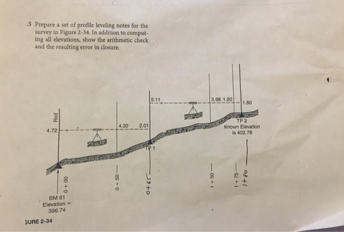 .5 Prepare a set of profile leveling notes for the
survey in Figure 2-34. In addition to comput-
ing all elevations, show the arithmetic check
and the resulting error in closure.
5.11
3.98 1.20
1.80
TP 2
Known Elevation
is 402.78
4.30
2.01
4.72
BM 61
Elevation =
396.74
JURE 2-34
- SL +1
- 0S +1
- 0S +0
00 + 0
poH
