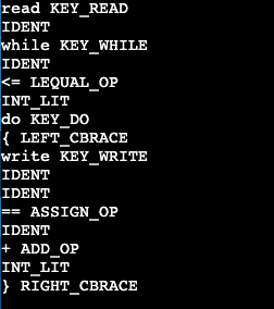 read KEY_READ
IDENT
while KEY_WHILE
IDENT
<= LEQUAL_OP
INT_LIT
do KEY_DO
{ LEFT_CBRACE
write KEY_WRITE
IDENT
IDENT
== ASSIGN_OP
IDENT
+ ADD_OP
INT_LIT
} RIGHT_CBRACE