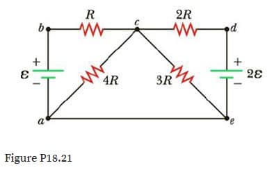 R
2R
be
d
28
4R
3R
Figure P18.21
