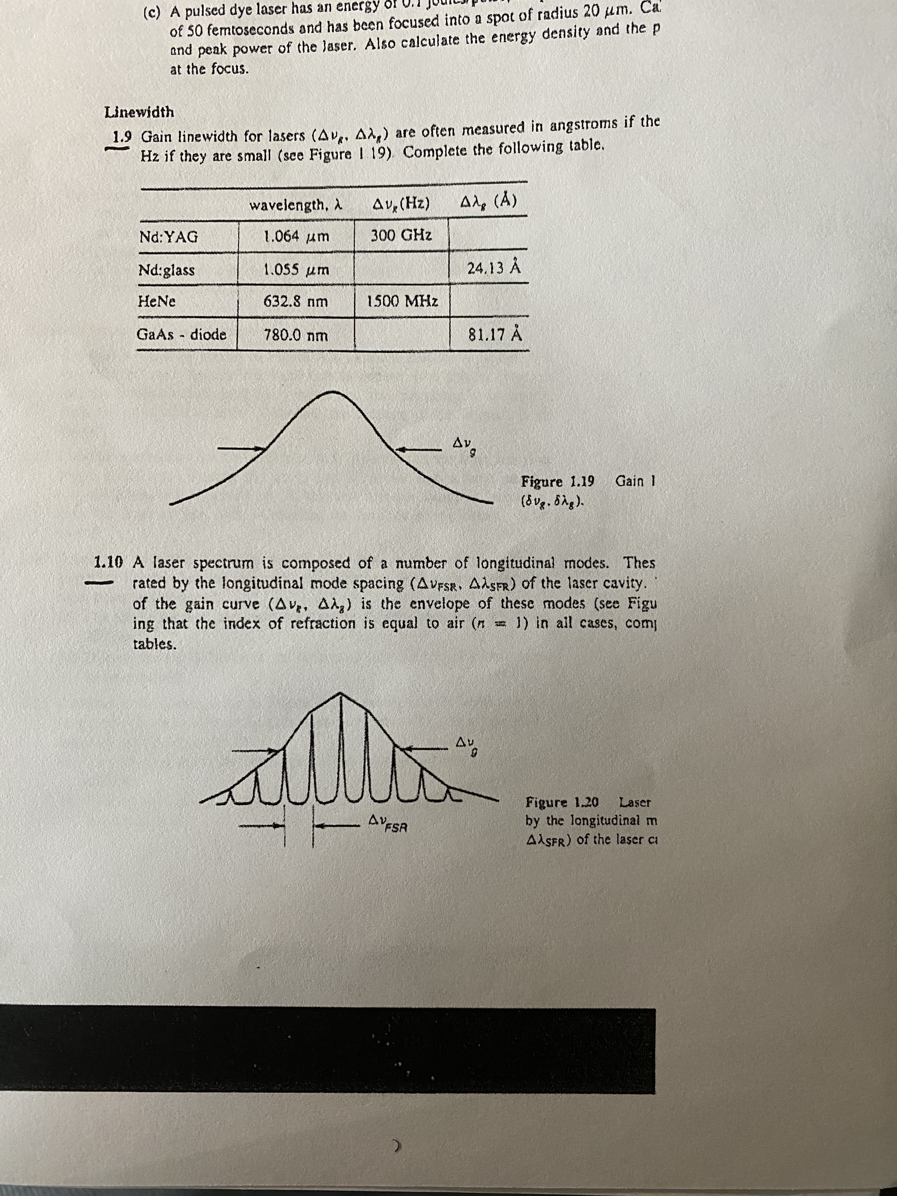 (c) A pulsed dye laser has an energy
of 50 femtoseconds and has been focused into a spot of radius 20 um. Ca
and peak power of the laser. Also calculate the energy density and the p
at the focus.
Linewidth
1.9 Gain linewidth for lasers (Av.. Ad,) are often measured in angstroms if the
Hz if they are small (sce Figure I 19). Complete the following table.
Ale (A)
AVe (Hz)
wavelength, A
1.064 am
300 GHz
Nd:YAG
24.13 A
1.055 um
Nd:glass
632.8 nm
HeNe
1500MHZ
GaAs diode
81.17 A
780.0 nm
Figure 1.19
(d ug. 8Ag).
Gain 1
1.10 A laser spectrum is composed of a number of longitudinal modes. Thes
rated by the longitudinal mode spacing (AVFSR, AASFR) of the laser cavity.
of the gain curve (Av, Alg) is the envelope of these modes (see Figu
ing that the index of refraction is equal to air (n
1) in all cases, com
tables.
Av
Figure 1.20
by the longitudinal m
AASFR) of the laser ca
Laser
AVFSR
