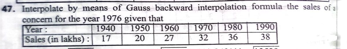 47. Interpolate by means of Gauss backward interpolation formula the sales of a
concern for the year 1976 given that
Year:
Sales (in lakhs) :
1940
1950 1960
1970
1980
1990
17
20
27
32
36
38
