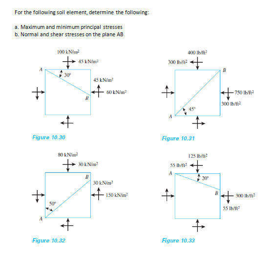 For the following soil element, determine the following:
a. Maximum and minimum principal stresses
b. Normal and shear stresses on the plane AB
100 kN/m?
400 Ib/ft?
+ 45 kN/m?
300 Ib/ft?
B
30
45 kN/m?
60 kN/m?
750 lb/ft?
B
300 Ib/ft
45
to
Figure 10.30
Figure 10.31
80 kN/m2
125 Ib/ft?
30 kN/m?
55 Ib/f?
A
B
20°
30 kN/m?
150 kN/m2
B
300 Ib/n2
50°
55 Ib/ft?
to
Figure 10.32
Figure 10.33
