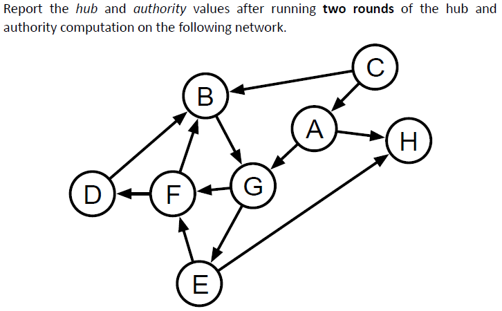 Report the hub and authority values after running two rounds of the hub and
authority computation on the following network.
с
B
A
D
TI
F
E
G
H