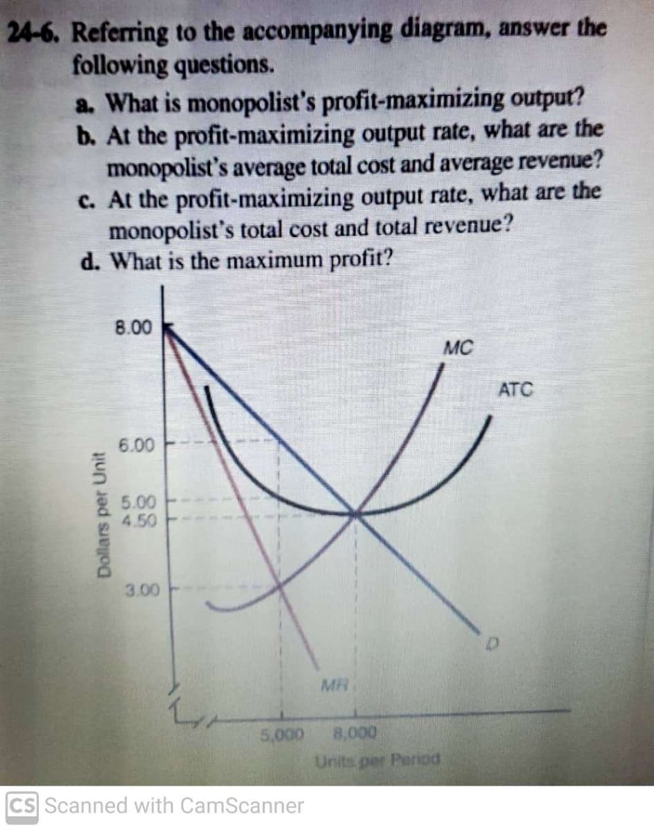 24-6. Referring to the accompanying diagram, answer the
following questions.
a. What is monopolist's profit-maximizing output?
b. At the profit-maximizing output rate, what are the
monopolist's average total cost and average revenue?
c. At the profit-maximizing output rate, what are the
monopolist's total cost and total revenue?
d. What is the maximum profit?
8.00
MC
ATC
6.00
5.00
4.50
3.00
5,000
8,000
Units per Period
CS Scanned with CamScanner
Dollars per Unit
