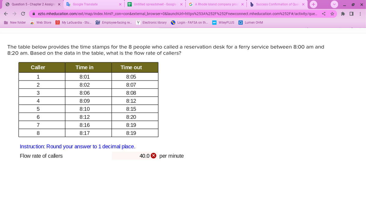 Question 5 - Chapter 2 Assign X
Untitled spreadsheet - Google X GA Rhode Island company prodxb Success Confirmation of Ques x
ezto.mheducation.com/ext/map/index.html?_con=con&external_browser=0&launchUrl=https%253A%252F%252Fnewconnect.mheducation.com%252F#/activity/que...
Web Store My LaGuardia - Stu... Employee-facing re... V Electronic library Login - FAFSA on th... WP Wiley PLUS Lumen OHM
← → C
New folder
Google Translate
Caller
1
2
3
4
5
6
7
8
The table below provides the time stamps for the 8 people who called a reservation desk for a ferry service between 8:00 am and
8:20 am. Based on the data in the table, what is the flow rate of callers?
Time in
8:01
8:02
8:06
8:09
8:10
8:12
8:16
8:17
Time out
8:05
8:07
8:08
8:12
8:15
8:20
8:19
8:19
Instruction: Round your answer to 1 decimal place.
Flow rate of callers
+
40.0 per minute
19
X
⠀