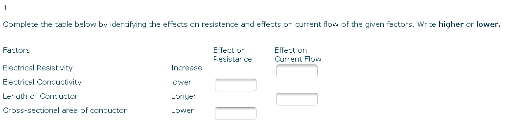 1.
Complete the table below by identifying the effects on resistance and effects on current flow of the given factors. Write higher or lower.
Effect on
Effect on
Current Flow
Factors
Resistance
Electrical Resistivity
Increase
Electrical Conductivity
lower
Length of Conductor
Longer
Cross-sectional area of conductor
Lower
