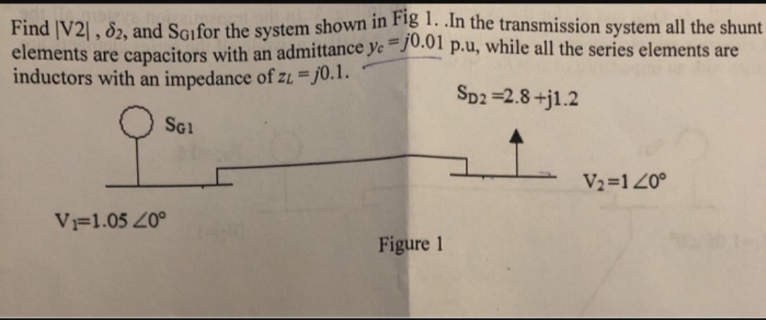 Find |V2| , 82, and Sgifor the system shown in Pig 1. .In the transmission system all the shunt
elements are capacitors with an admittance ye-J0.01 p.u, while all the series elements are
inductors with an impedance of zL = j0.1.
%3D
Sp2 =2.8+j1.2
SG1
V2=120°
V=1.05 Z0°
Figure 1
