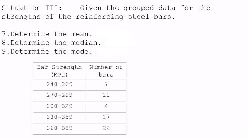 Situation III:
Given the grouped data for the
strengths of the reinforcing steel bars.
7. Determine the mean.
8. Determine the median.
9. Determine the mode.
Bar Strength Number of
(MPa)
bars.
240-269
7
270-299
11
300-329
4
330-359
17
360-389
22