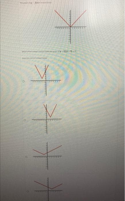 The 10)
Which of the anar ces shows the gamfy-2/(x+2)+17
Select the comert
*
O HEBERRY
O
Y
***
RESERBIA BRE
+