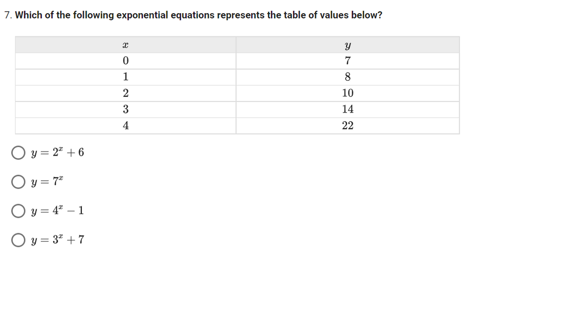 7. Which of the following exponential equations represents the table of values below?
x
Y
0
7
1
8
2
10
3
14
4
22
Oy= 22 +6
O y = 72
Oy=4 - 1
Oy=3² +7