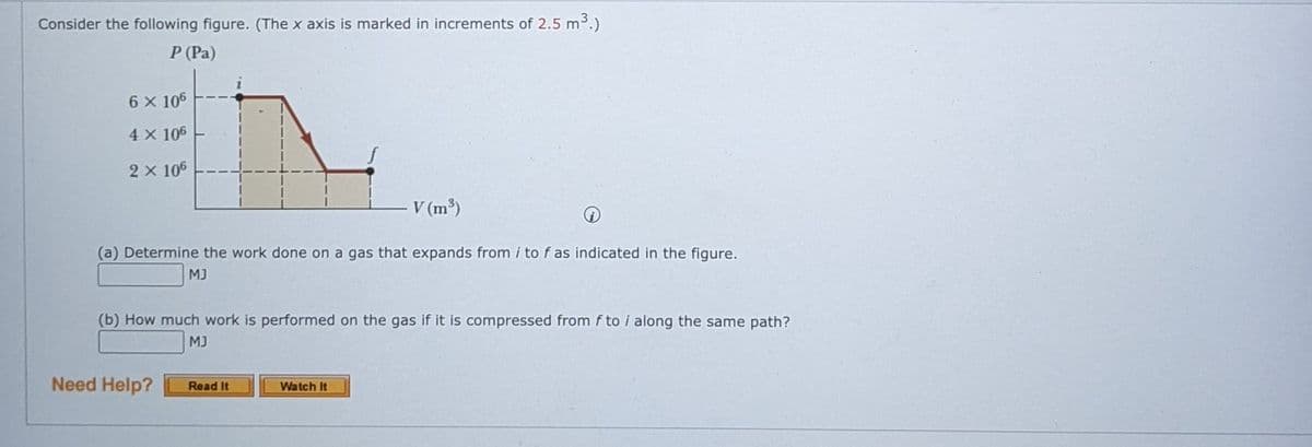 Consider the following figure. (The x axis is marked in increments of 2.5 m3.)
Р (Ра)
6 x 106
4X 106
2 x 106
V (m³)
(a) Determine the work done on a gas that expands from i to f as indicated in the figure.
MJ
(b) How much work is performed on the gas if it is compressed from f to i along the same path?
MJ
Need Help?
Read It
Watch It
