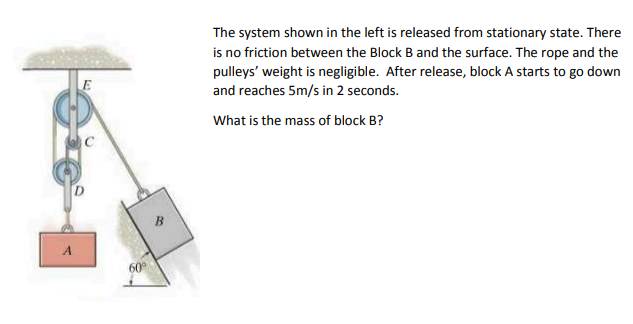 The system shown in the left is released from stationary state. There
is no friction between the Block B and the surface. The rope and the
pulleys' weight is negligible. After release, block A starts to go down
and reaches 5m/s in 2 seconds.
What is the mass of block B?
A
60
