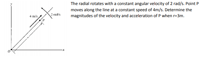 The radial rotates with a constant angular velocity of 2 rad/s. Point P
moves along the line at a constant speed of 4m/s. Determine the
magnitudes of the velocity and acceleration of P when r=3m.
2 rad/s
4 m/s
