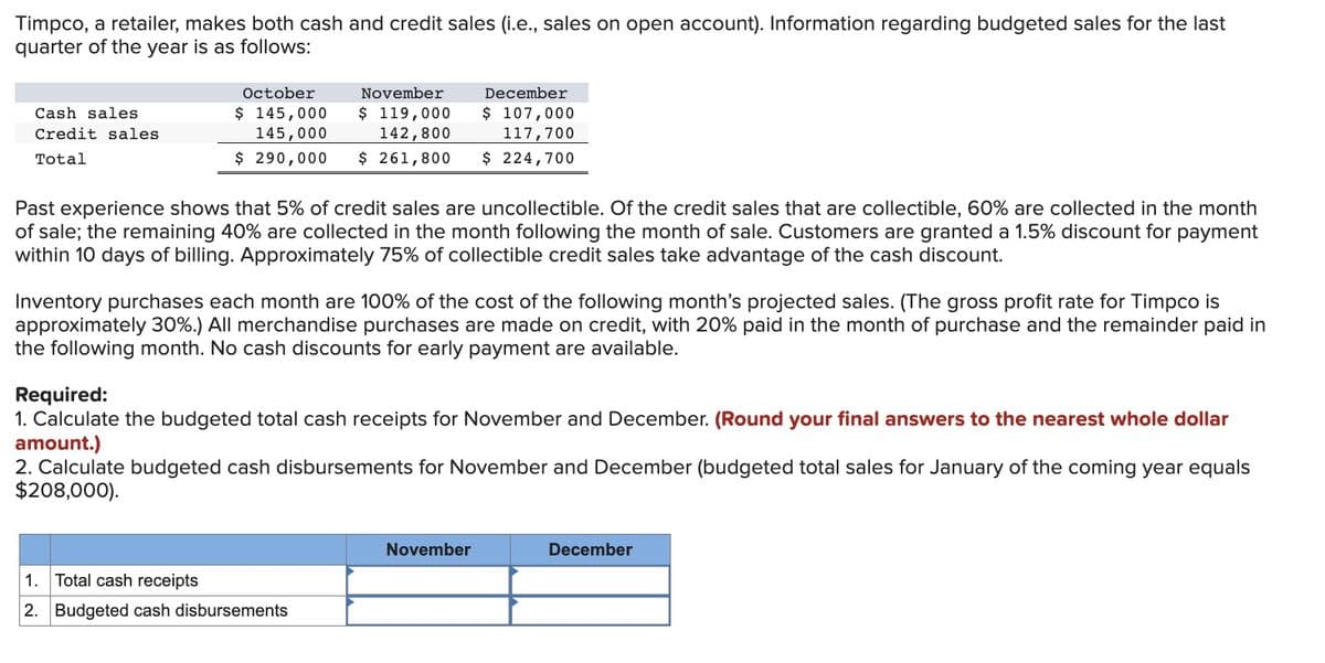 Timpco, a retailer, makes both cash and credit sales (i.e., sales on open account). Information regarding budgeted sales for the last
quarter of the year is as follows:
Cash sales
Credit sales
Total
October
$ 145,000
145,000
$ 290,000
November
$ 119,000
142,800
$ 261,800
Past experience shows that 5% of credit sales are uncollectible. Of the credit sales that are collectible, 60% are collected in the month
of sale; the remaining 40% are collected in the month following the month of sale. Customers are granted a 1.5% discount for payment
within 10 days of billing. Approximately 75% of collectible credit sales take advantage of the cash discount.
December
$ 107,000
117,700
$ 224,700
Inventory purchases each month are 100% of the cost of the following month's projected sales. (The gross profit rate for Timpco is
approximately 30%.) All merchandise purchases are made on credit, with 20% paid in the month of purchase and the remainder paid in
the following month. No cash discounts for early payment are available.
Required:
1. Calculate the budgeted total cash receipts for November and December. (Round your final answers to the nearest whole dollar
amount.)
1.
Total cash receipts
2. Budgeted cash disbursements
2. Calculate budgeted cash disbursements for November and December (budgeted total sales for January of the coming year equals
$208,000).
November
December