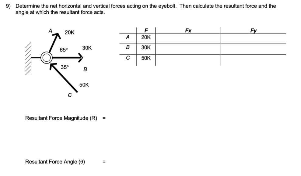 9) Determine the net horizontal and vertical forces acting on the eyebolt. Then calculate the resultant force and the
angle at which the resultant force acts.
20K
65°
35⁰
30K
B
50K
Resultant Force Magnitude (R) =
Resultant Force Angle (0)
A
B
C
F
20K
30K
50K
Fx
Fy