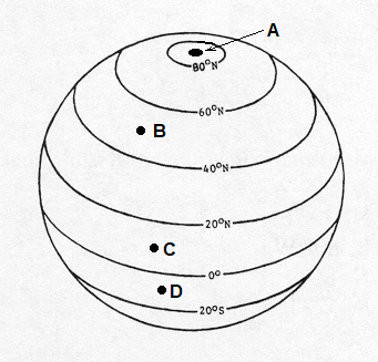 A
80°N
-60°N
• B
-40°에
20°N
•C
00
•D
200S
